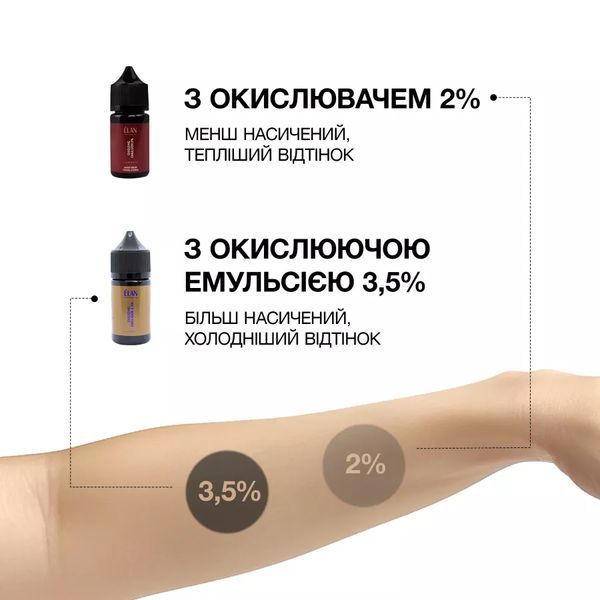 Крем-фарба &Eacute;LAN (03 black), 20 мл &laquo;Deep Brow Tint 2.0&raquo; для фарбування брів 001931 фото