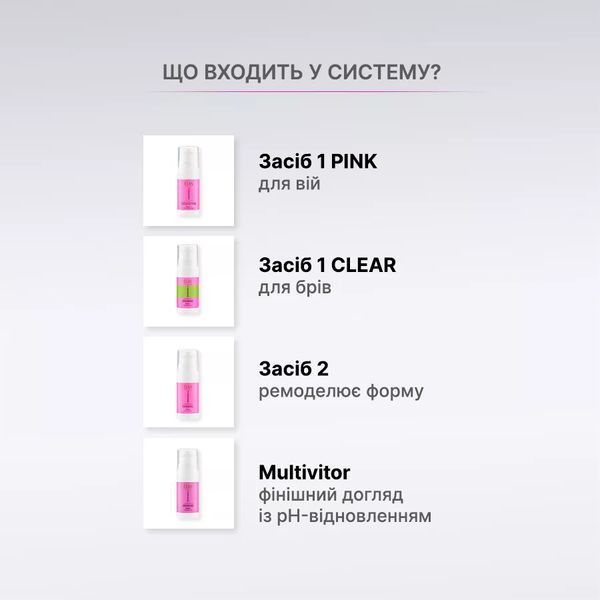 Набір &Eacute;LAN &laquo;SUPERSONIC 2.0&raquo; експерт-система флексінгу брів та вій 001935 фото
