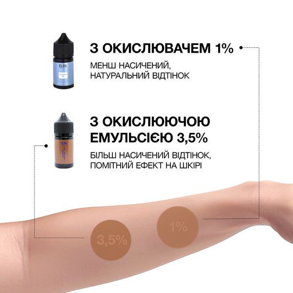 Крем фарба &Eacute;LAN ( Light Brown) - світло-коричнева 20 мл для фарбування брів 001916 фото