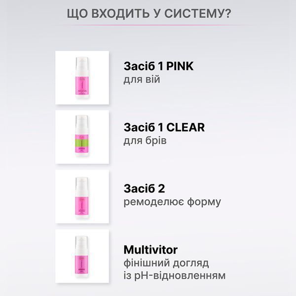 Multivitor &Eacute;LAN &laquo;SUPERSONIC 2.0&raquo; (10мл.) эксперт-система флексинга бровей и ресниц 001944 фото