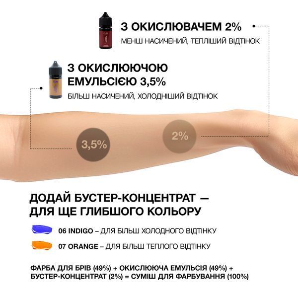 Крем фарба &Eacute;LAN (04 ICY cold brown), 20 мл &laquo;Deep Brow Tint 2.0&raquo; для фарбування брів 001923 фото