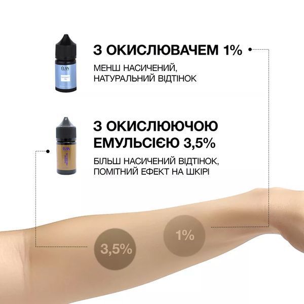 Крем-краска &Eacute;LAN (Neutral Brown) &mdash; коричневый 20 мл для окрашивания бровей 001925 фото