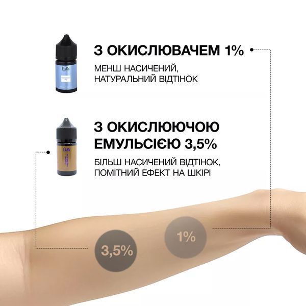 Крем-фарба &Eacute;LAN (Graphite) &mdash; графіт 20 мл для фарбування брів 001927 фото